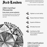 20mm Emerald-Cut Cuban Link Chain